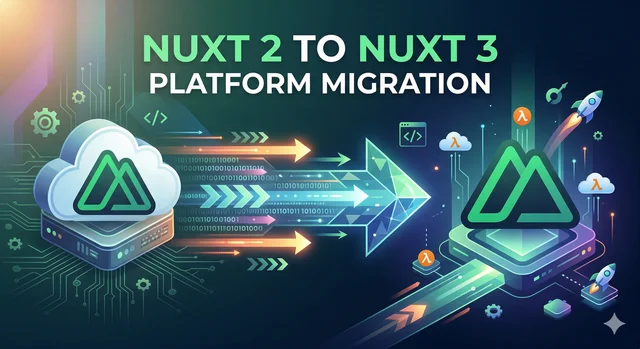 SSR, Hydration, and Vue 2 EOL: Why Your "Simple" App Suddenly Needs a Server Plan